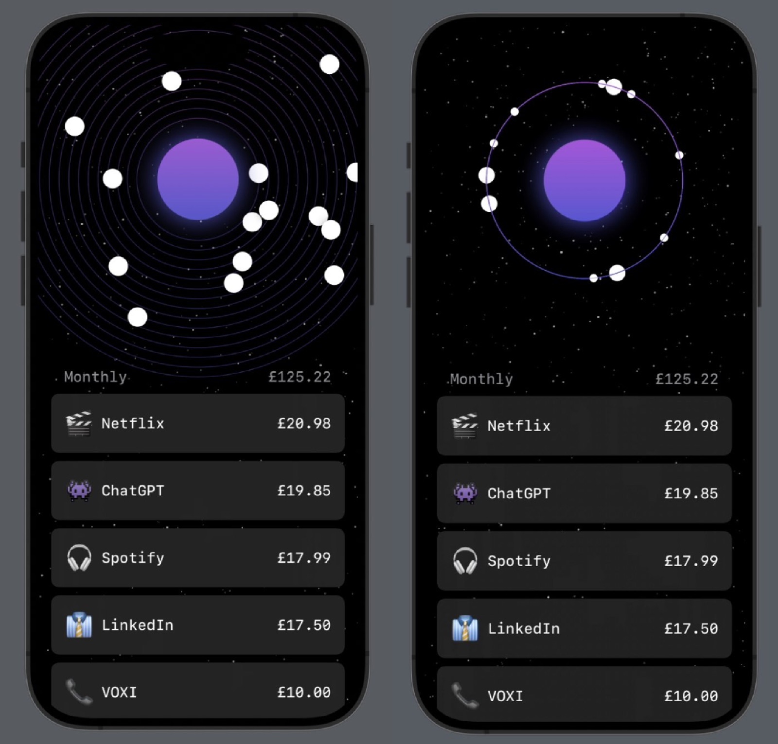 Simplifying the early concept